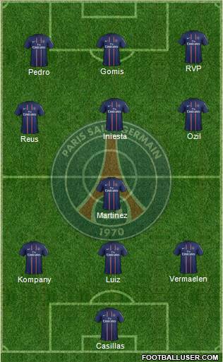 Paris Saint-Germain Formation 2012