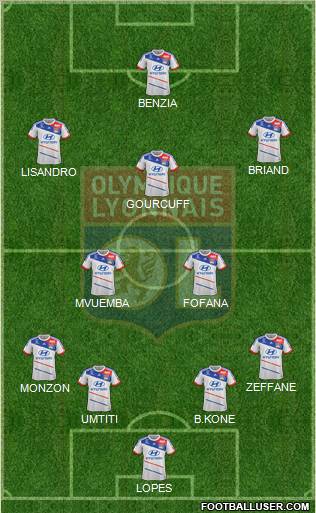 Olympique Lyonnais Formation 2012