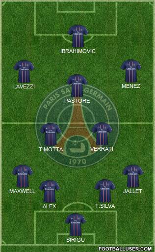 Paris Saint-Germain Formation 2012