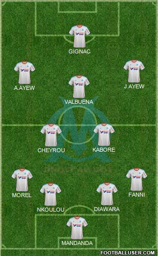 Olympique de Marseille Formation 2012