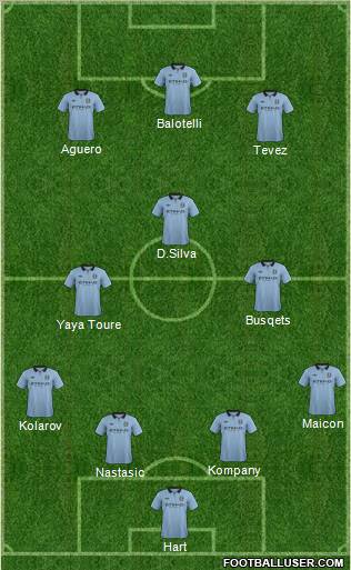 Manchester City Formation 2012