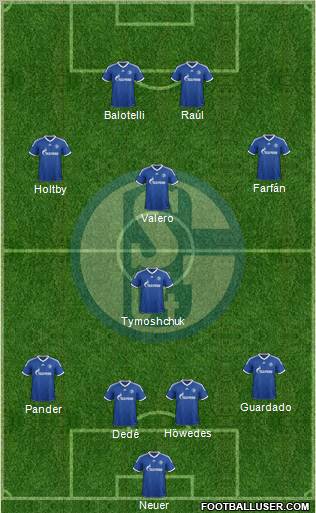 FC Schalke 04 Formation 2012