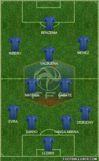 France Formation 2012