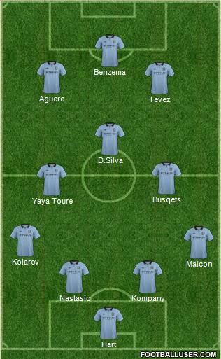 Manchester City Formation 2012
