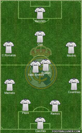 Real Madrid C.F. Formation 2012