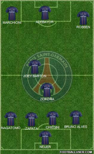 Paris Saint-Germain Formation 2012