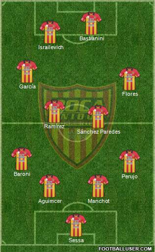 Boca Unidos Formation 2012