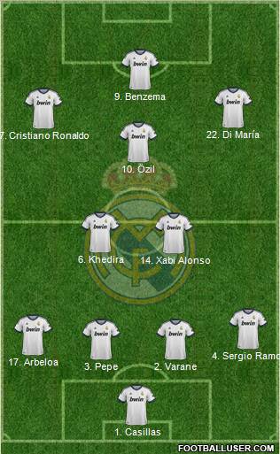 Real Madrid C.F. Formation 2012