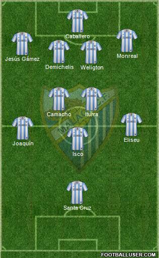 Málaga C.F., S.A.D. Formation 2012