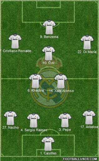 Real Madrid C.F. Formation 2012