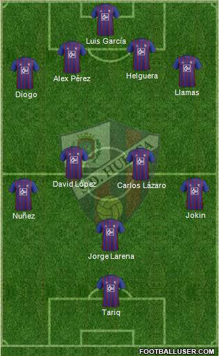 S.D. Huesca Formation 2012