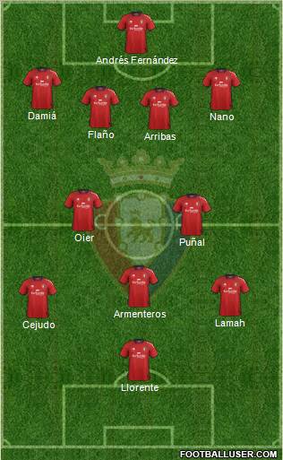 C. At. Osasuna Formation 2012