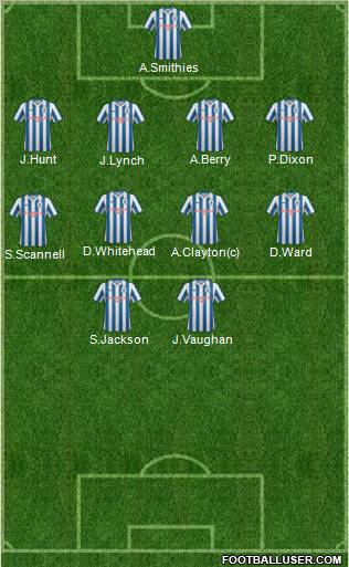 Huddersfield Town Formation 2012