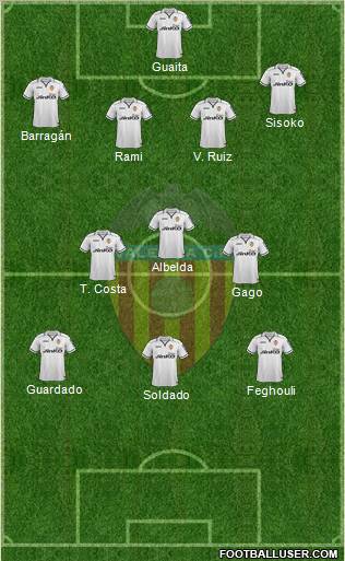 Valencia C.F., S.A.D. Formation 2012