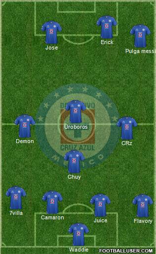 Club Deportivo Cruz Azul Formation 2012