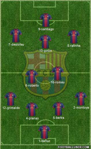 F.C. Barcelona Formation 2012
