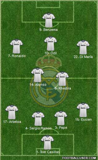 Real Madrid C.F. Formation 2012