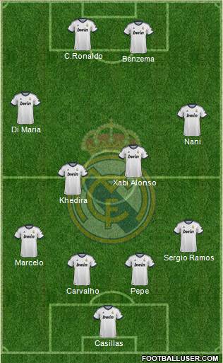 Real Madrid C.F. Formation 2012
