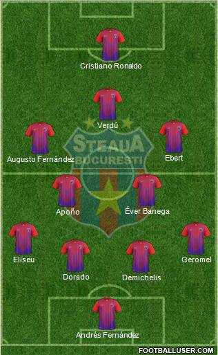 FC Steaua Bucharest Formation 2012