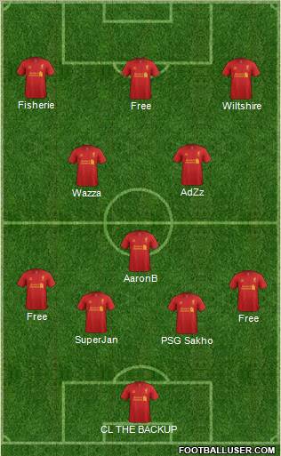 Liverpool Formation 2012