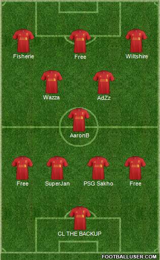 Liverpool Formation 2012