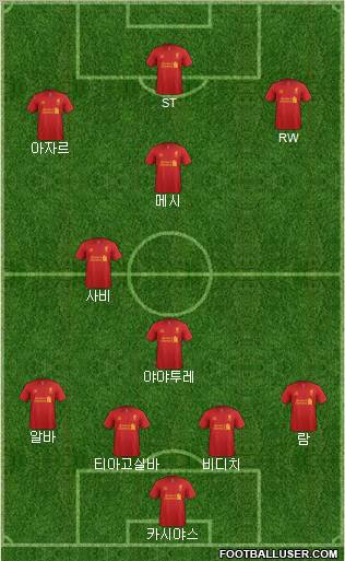 Liverpool Formation 2012