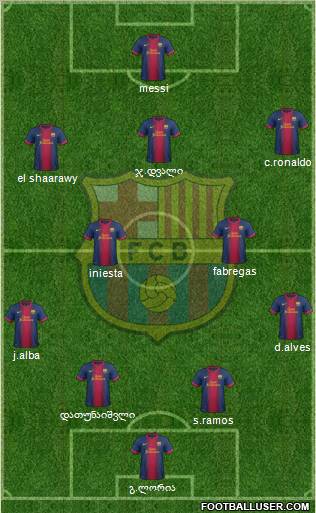 F.C. Barcelona Formation 2012
