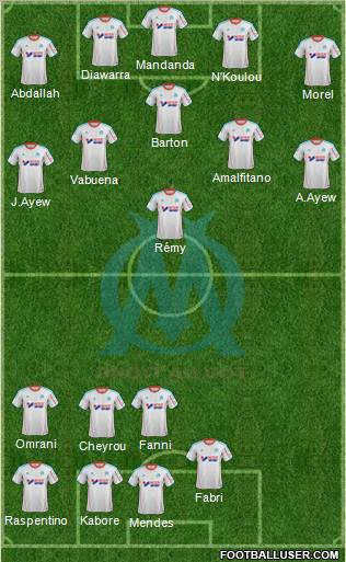 Olympique de Marseille Formation 2012