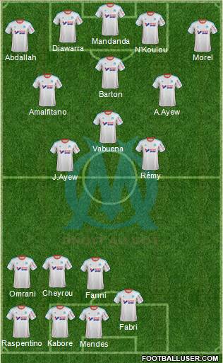 Olympique de Marseille Formation 2012