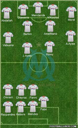 Olympique de Marseille Formation 2012