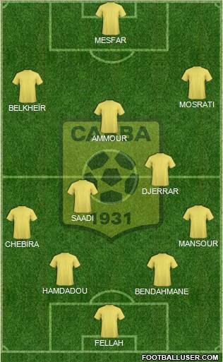 Chabab Ahly Bordj Bou Arréridj Formation 2012