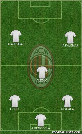 A.C. Milan Formation 2012