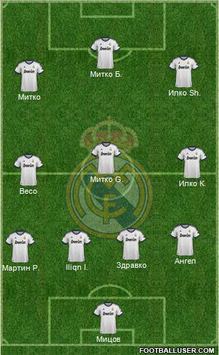 Real Madrid C.F. Formation 2012