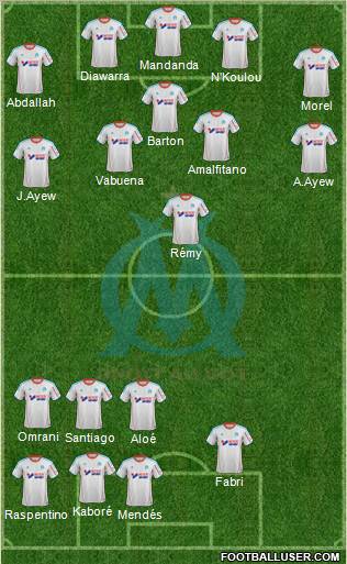 Olympique de Marseille Formation 2012