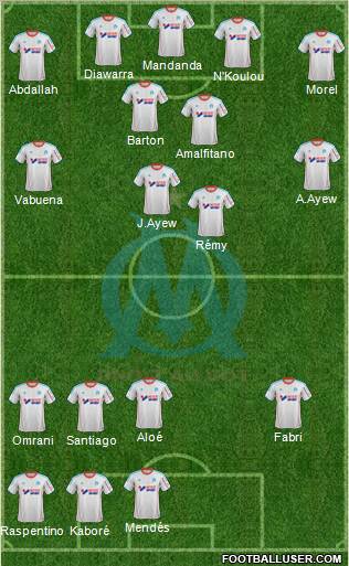 Olympique de Marseille Formation 2012