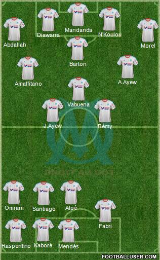 Olympique de Marseille Formation 2012