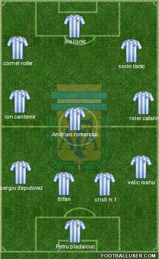 Argentina Formation 2012