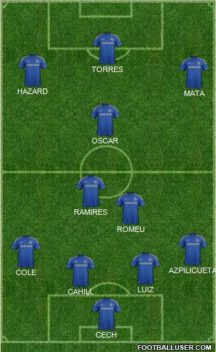 Chelsea Formation 2012