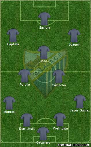 Málaga C.F., S.A.D. Formation 2012