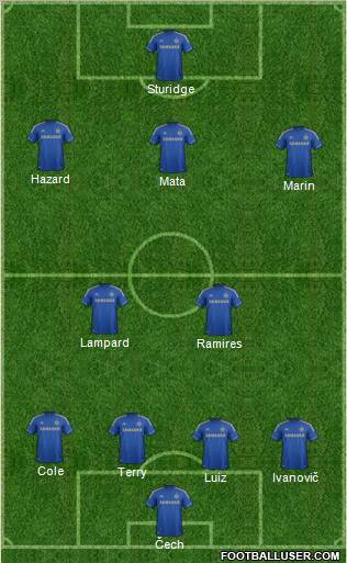 Chelsea Formation 2012
