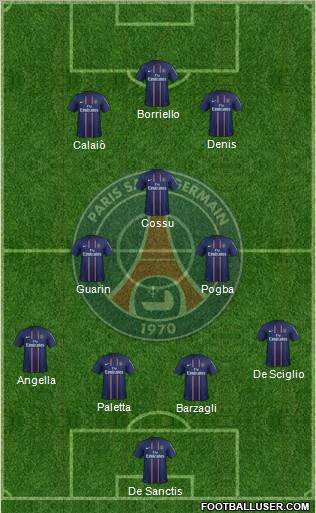 Paris Saint-Germain Formation 2012