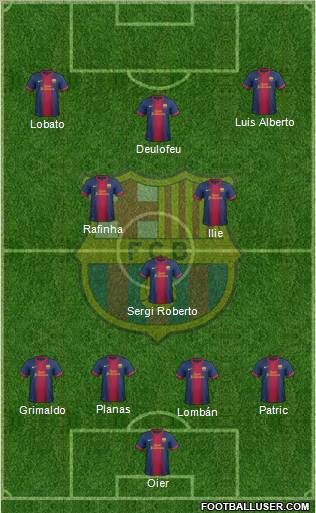 F.C. Barcelona B Formation 2012