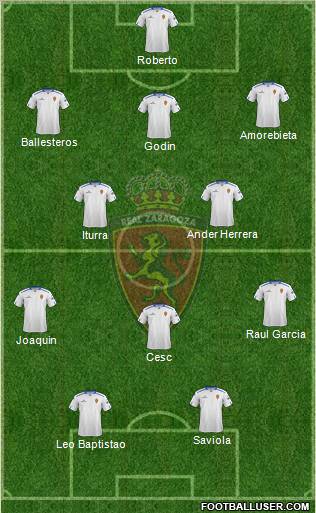 R. Zaragoza S.A.D. Formation 2012
