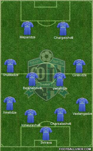 Dinamo Tbilisi Formation 2012