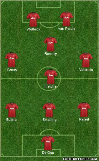 Manchester United Formation 2012
