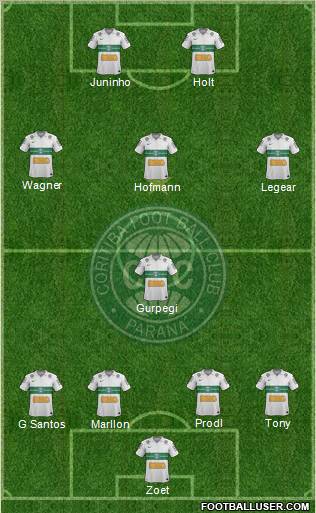 Coritiba FC Formation 2012