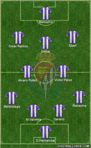 R. Valladolid C.F., S.A.D. Formation 2012