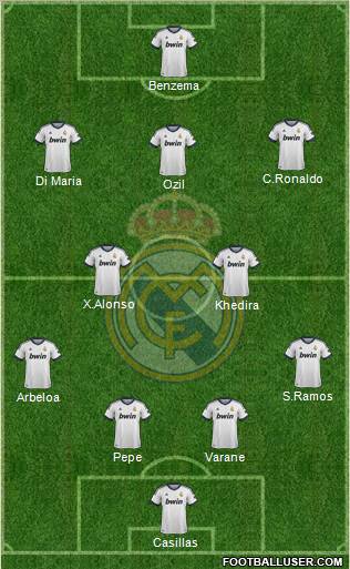 Real Madrid C.F. Formation 2012