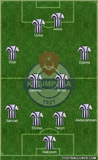 Kasimpasa Formation 2012
