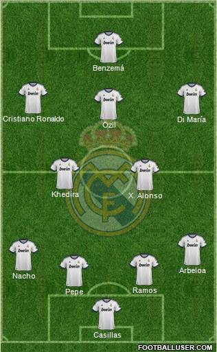 Real Madrid C.F. Formation 2012
